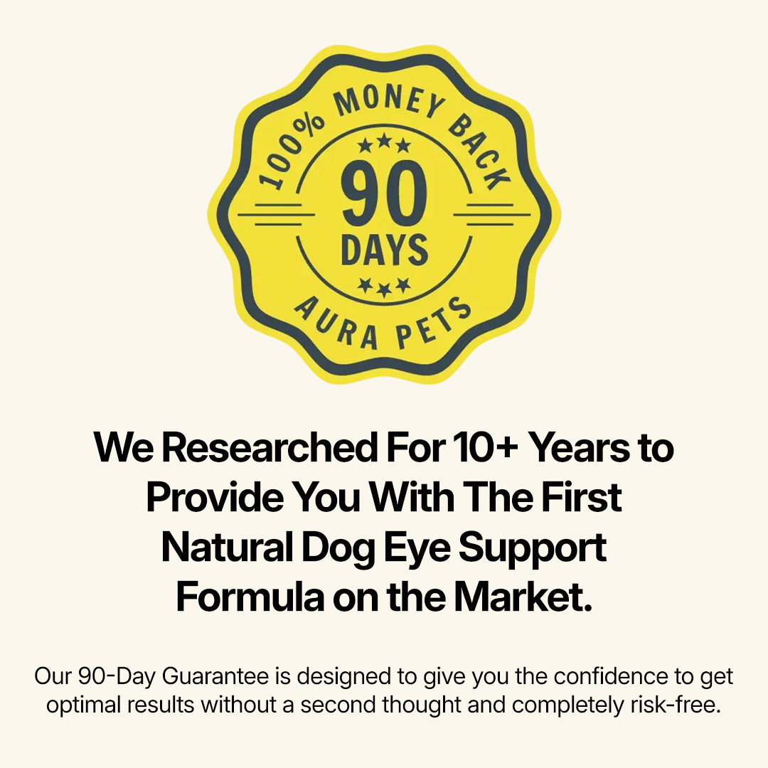 AuraPets Sublingual Nano-Drops
