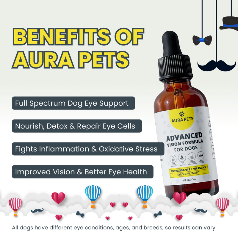 AuraPets Sublingual Nano-Drops