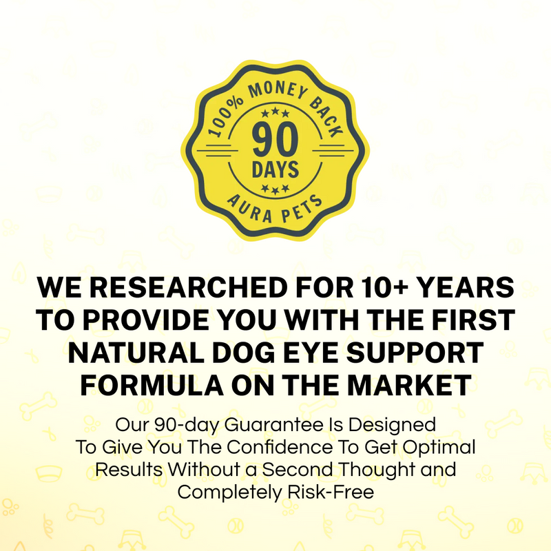 AuraPets Sublingual Nano-Drops