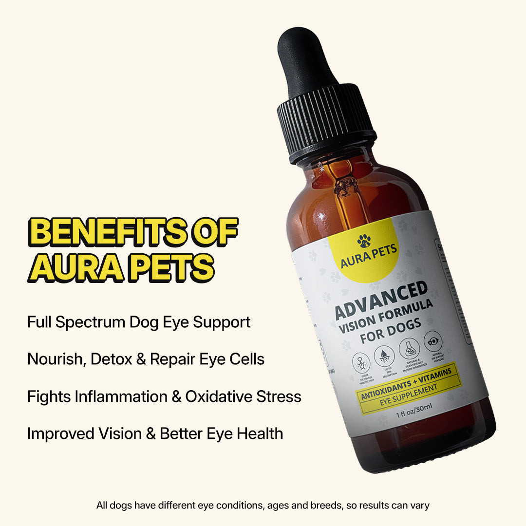AuraPets Sublingual Nano-Drops