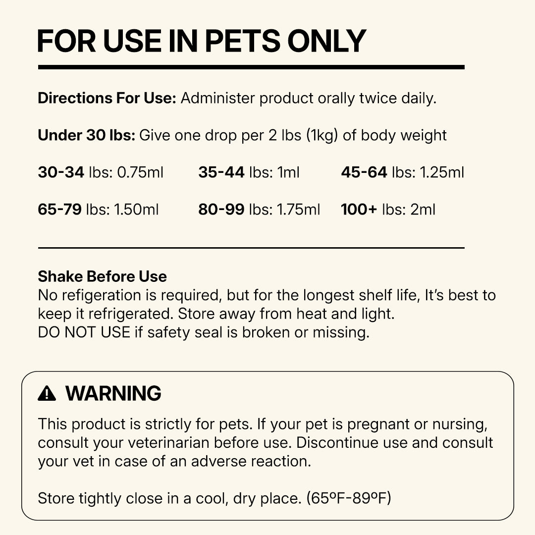 AuraPets Sublingual Nano-Drops